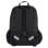 Paladone Mochila Doble PlayStation Símbolos
