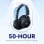 Soundcore Space Q45 Auriculares Inalámbricos con Micrófono Negros