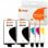 Pccom Essential HP 903XL Cartucho Tinta Compatible Negro/Cian/Magenta/Amarillo Pack 5