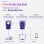 Strong Kit de 2 Adaptadores Powerline 600 Mbit/s
