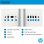 HP All-in-One 24-cr0012ns Intel Core i3-1315U/8 GB/512 GB SSD/23,8"