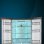 Cecotec Bolero CoolMarket FD 510 Frigorífico Americano 4 Puertas No Frost E Acero Inoxidable