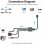 Vention ACNBB Cable Conversor VGA Macho a HDMI Hembra con Audio 1080p 60Hz 15cm Negro