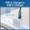 Vention CDWB0 Adaptador USB 2.0 Tipo-A Macho para USB Tipo-C Fêmea Preto