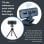 Creative Live! CAM Sync V3 Webcam 2K QHD con Zoom Digital 4X