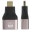 PcCom Essential Adaptador HDMI Micro Macho a Hembra a 8K V2.1