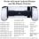 Manette de jeu Backbone One Playstation Edition V2 pour Android