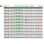 Smartfil Flex 93a Filamento Flexiprint 3D 1.75mm 750g Sapphire
