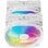Forgeon Windlord RGB Blanc 6Pipes Double Dissipateur Thermique Ventilateur CPU 2x140mm Blanc