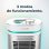 Cecotec ReadyWarm 1550 Max Ceramic Rotate White 1500W