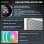 UNYKAch AquaStorm 360 RGB AIO Kit de Refrigeración Líquida Blanca