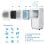 Clean Air Optima CA-706 Smart Deshumidificador y Purificador de Aire Wifi para 70m2