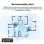 ASUS RT-AX52 Router WiFi 6 Dual Band AX1800 AiMesh