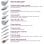 Beurer MP 62 Set de Manicura/Pedicura con 10 Accesorios