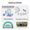 Samsung Galaxy A35 5G 8/256GB Negro Libre + Cargador