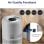 Levoit Core 300s Pro Smart Purificador de Ar True HEPA