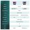 Hisense 40A4N 40" LED FullHD Smart TV