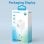 Vention GaN Charger FEPW0-EU Cabezal de Carga con Entrada USB-C 20W EU Blanco