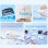 Vention FEPL0-EU GaN Charger EU Carregador de Parede USB-C 20W Azul