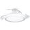 Philips Ventilador de Techo con Aspas Retráctiles y Luz LED 28W Blanco