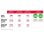 Ariston Lydos Hybrid WiFi Termo Eléctrico con Aerotermia 80L A + Soporte de Pared Instafix
