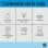 Maus HP Z3700 Dual Bluetooth 1600 DPI Schwarz Ambidextrous