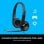 Logitech C920s Pro Webcam Full HD con Corrección de Iluminación + Logitech H390 Auriculares con Supresión de Ruido