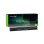 Batería Green Cell HP90 para portátiles HP Pavilion 14-AB 15-AB 15-AK 17-G