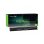 Batería Green Cell HP90 para portátiles HP Pavilion 14-AB 15-AB 15-AK 17-G