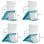 Soporte ordenador portátil ajustable Leitz Ergo Cosy, 80% plástico reciclado, azul