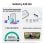 Samsung Galaxy A35 5G 6/128GB Violeta Libre Versión Importada EU