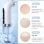 Lalano'S Cosmetics Hydrafacial-Expert Porenreiniger