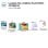 LG gram 17Z90R-E.AD78B Intel Evo Core i7-1360P/32GB/1TB SSD/RTX 3050/17"