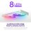 Ventilateurs supplémentaires NZXT F360 RGB Core 360 mm blancs