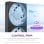 NZXT F360 RGB Core Ventiladores Suplementarios 360mm Negro