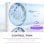 NZXT F240 RGB Core Ventiladores Suplementarios 240mm Blanco