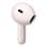 Xiaomi Redmi Buds 6 Active Auriculares Bluetooth Rosas