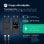 Motorola TurboPower 68 SJMC682 USB-C Powerbank, Schnellladung, 68 W, Schwarz