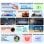 Blackview Tab 90 11" IPS HD 4/128GB WiFi Azul + Teclado Bluetooth