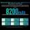 Blackview Tab 90 11" IPS HD 4/128GB WiFi Azul + Teclado Bluetooth
