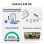 Samsung Galaxy A35 5G 6/128GB Negro Libre Versión Importada EU