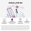 Samsung Galaxy A35 5G 8/256GB Lila entsperrte importierte Version EU