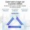 ASUS ZenWiFi BD4 Sistema Mesh WiFi 7 Dual Band BE3600 Pack 2