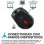 Ratón JLab Go Recharge Bluetooth + USB Type-A 1600 DPI Negro Ambidextro