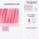 24-Zoll-iMac mit Retina 4,5K-Display: Apple M4-Chip mit 10-Core-CPU und 10-Core-GPU, 16 GB, 256 GB SSD – Pink
