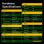 Hiby R4 Hi-Res Player mit Android 12 Schwarz
