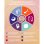 Caméra de sécurité Wi-Fi Smart Home Strong SHC08IR0-W 8MP 4K UHD Blanc