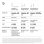 Lettore Multimediale Google TV Streamer 4K 32GB