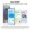 Samsung Galaxy S25 Ultra Smartphone con IA Almacenamiento 256GB Batería 5.000mAh Titanio Plata