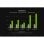 ASUS ROG Strix SCAR 18 G835LX-SA046W Intel Core Ultra 9 275HX/64GB/4TB SSD/RTX 5090/18"